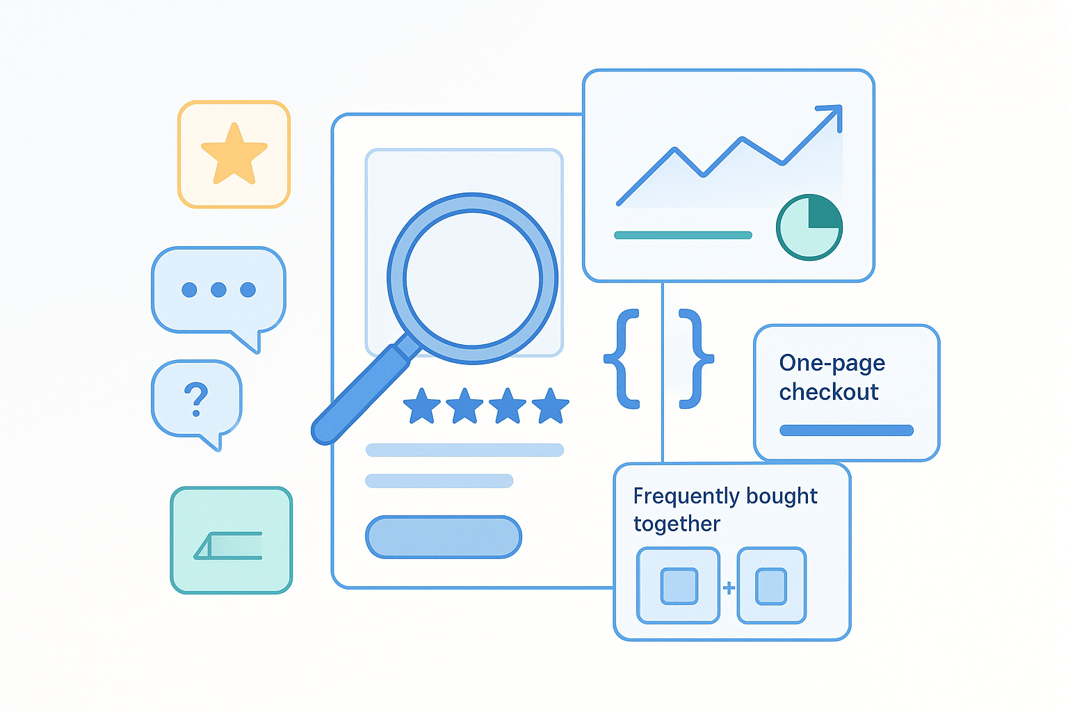 SEO, AI Search & Conversion Levers