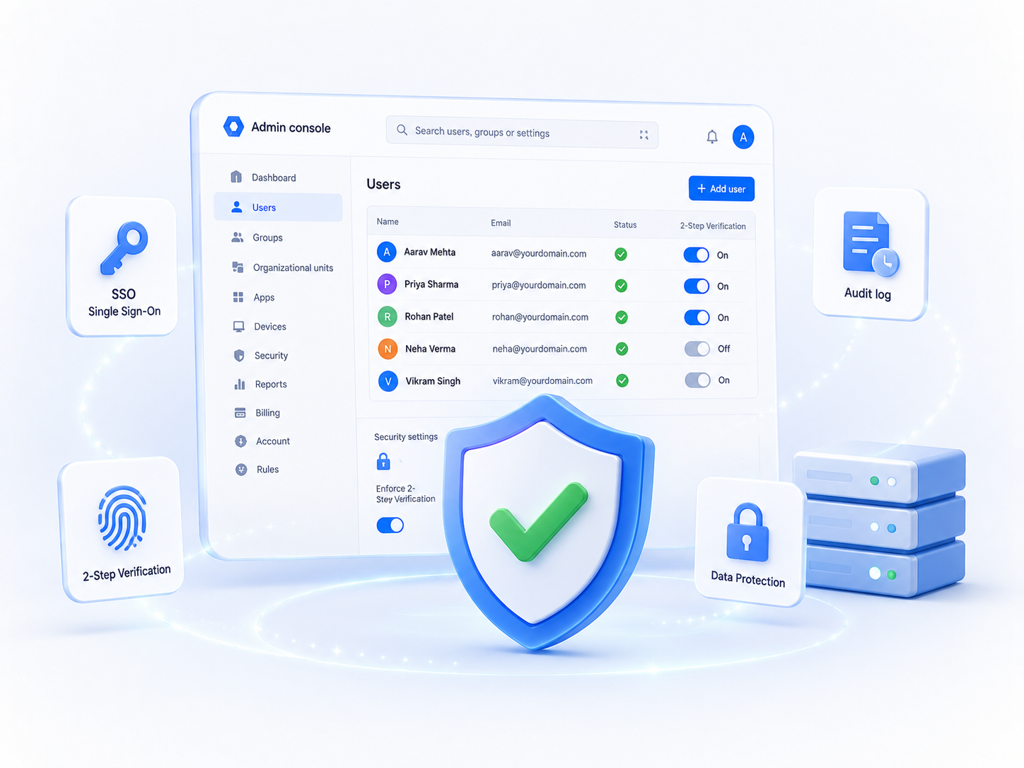 Admin, Security & Compliance